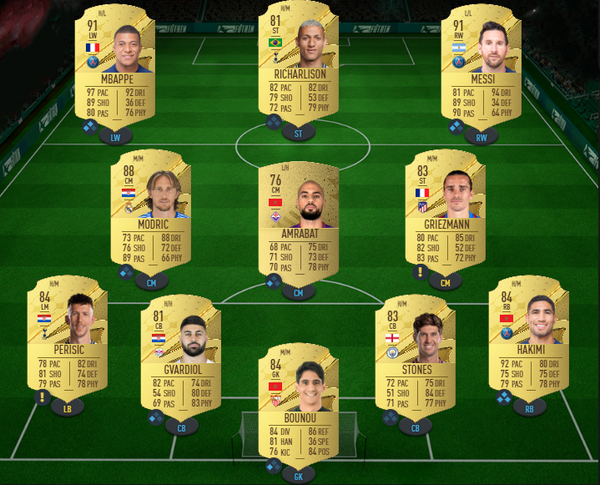 The best XI of the 2022 FIFA World Cup