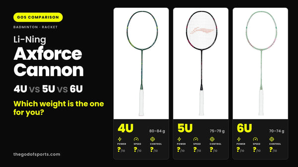 Li-Ning Axforce Cannon Review — 4U vs 5U vs 6U, Which Weight Is Right for You?
