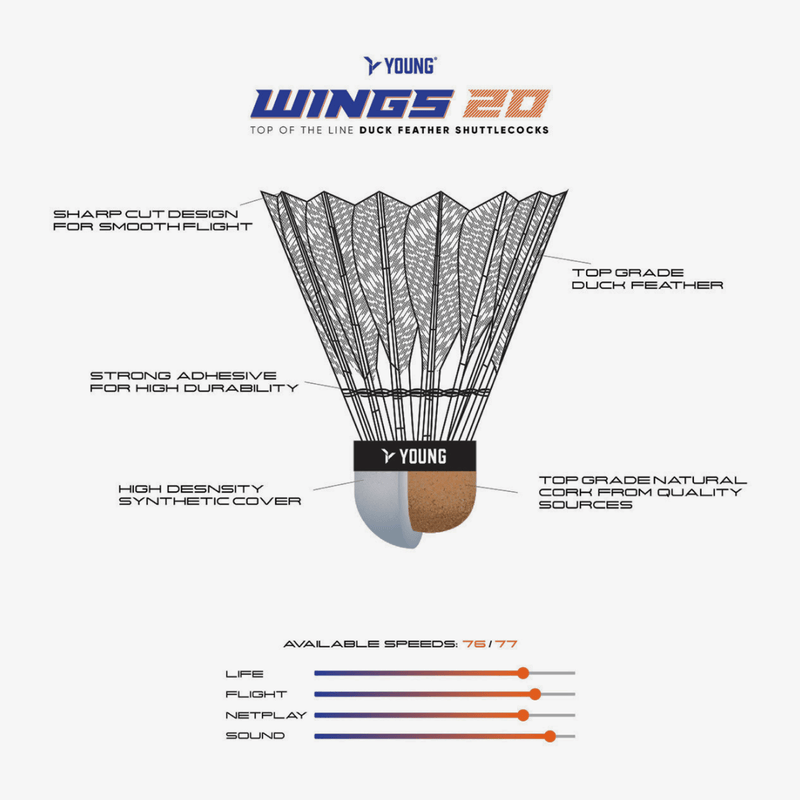 Young Wings 20 Duck Feather Badminton Shuttlecock Speed 76 4