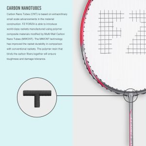 Buy FZ-FORZA Amaze 400 (Chinese Red) (Strung) Badminton Racquet at lowest price online