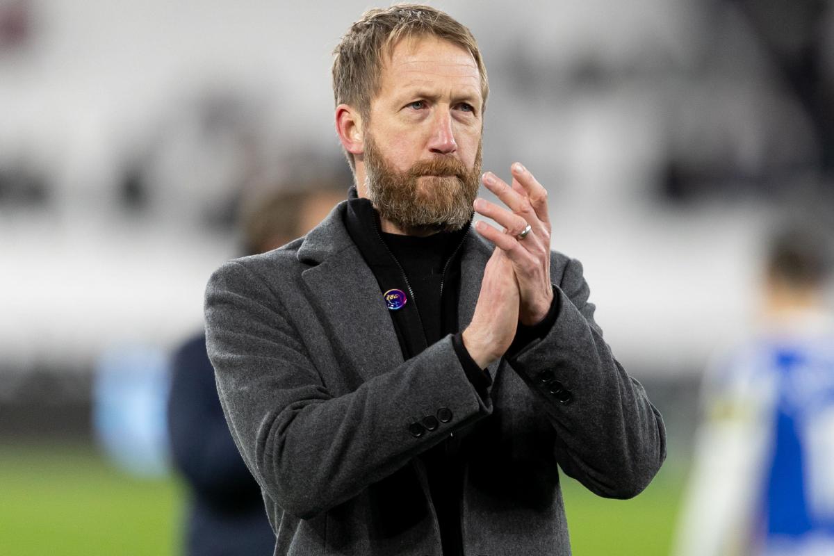 Breaking: Chelsea sack Graham Potter after six months in charge