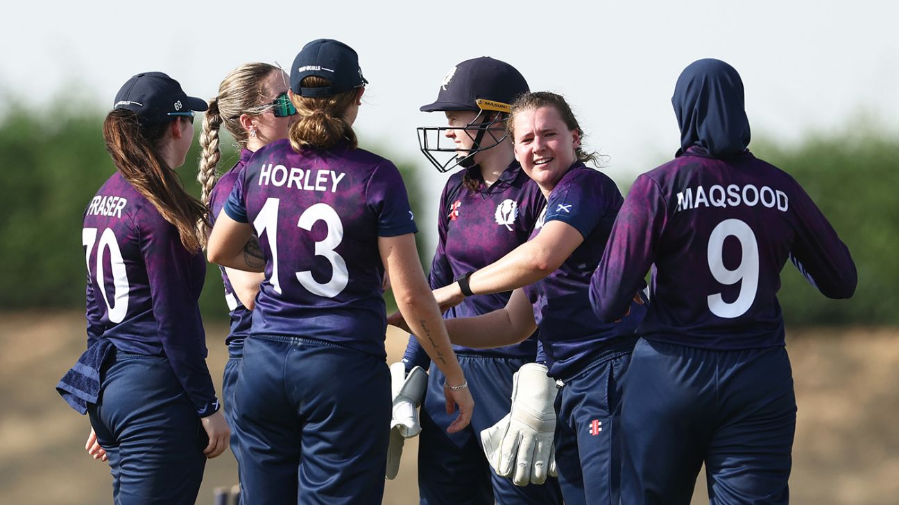 Scotland's All-Rounder-Packed Squad Ready for Women's T20 World Cup Debut