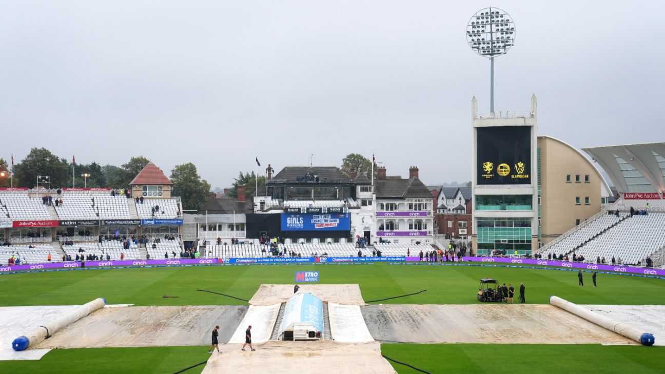 Somerset vs Glamorgan Metro Bank Final Postponed Due to Rain