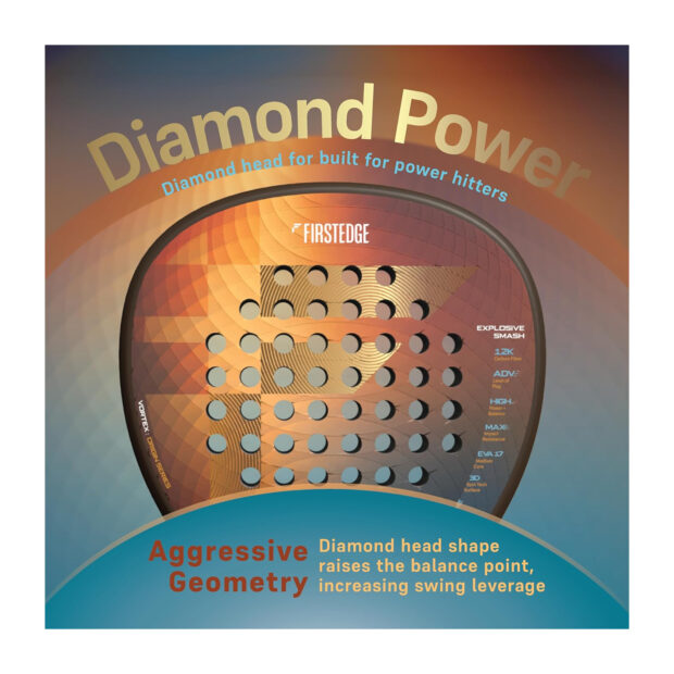 FirstEdge Dynamex 12K Padel Racquet