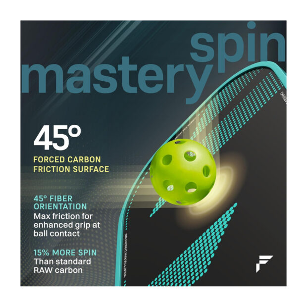 FirstEdge Hyper Charge T700 Pickleball Paddle